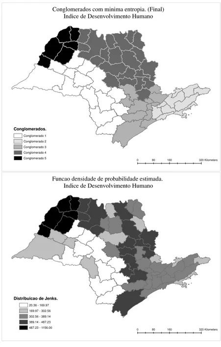 Figura 5.6: ´Indice de desenvolvimento humano em S˜ao Paulo.