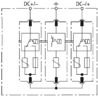 Fig.  3.17  Descarregador  de  sobretensões  modular  [20].  Como  se  pode  verificar,  o  descarregador  conjuga, um varistor, um fusível e um extintor de arcos para proteção própria do dispositivo