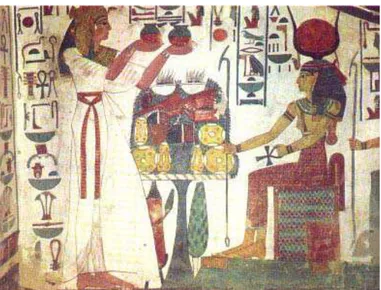 FIGURA 5 - Pintura Egípcia