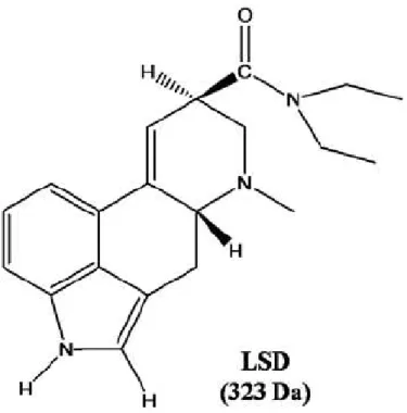 Figura 1.9 - Fórmula estrutural do LSD . 