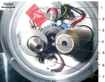 Fig. 2.10. Aspecto  geral do espectrômetro (esquerda) e detalhes da câmara a vácuo  (direita) usados para análise in situ [19]