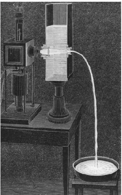 Fig. 2.17. Experimento para verificação de transmissão da luz realizado em 1841 por  Daniel Colladon [31]