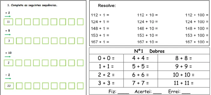 Figura 3: Exemplos de rotinas nos tempos de Matemática. 