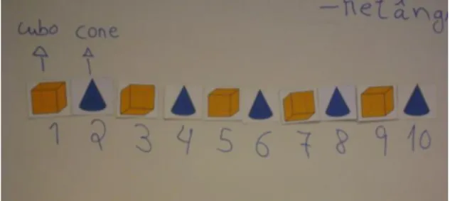 Figura 6: Sequência da tarefa 2. 