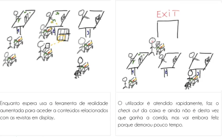 Tabela 4: Storyboard 1  ! ! ! ! ! ! ! ! ! ! ! ! ! ! ! ! ! ! ! !