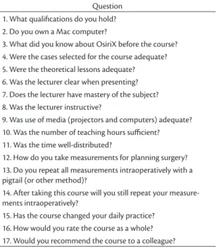 Table 1. Questions asked in the post-course online question- question-naire.