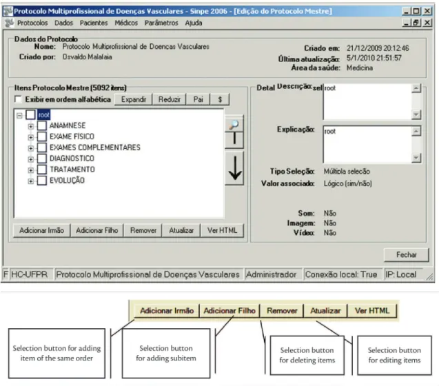 Figure 2. Master protocol taskbar.