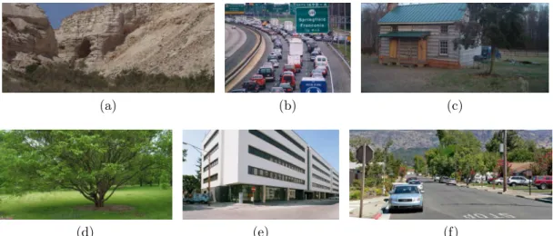 Figure 3.7. Example of outdoor images of our dataset, using images from SUN