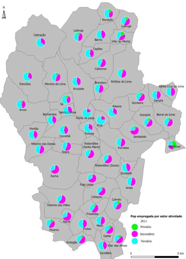 Fig. 3.9 Mapa do concelho com a população empregada por sector actividade económica (ano  2011) 