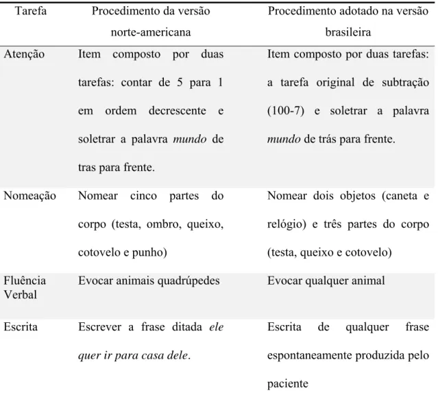 Tabela 3 – Diferenças entre as tarefas das versões norte-americana e brasileira  do 3MS 