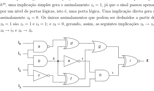 Figura 2.3: Exemplo de implica¸c˜oes simples e diretas