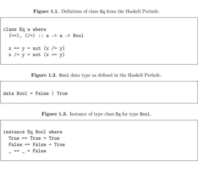 Figure 1.1. Definition of class Eq from the Haskell Prelude.