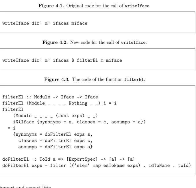 Figure 4.1. Original code for the call of writeIface.