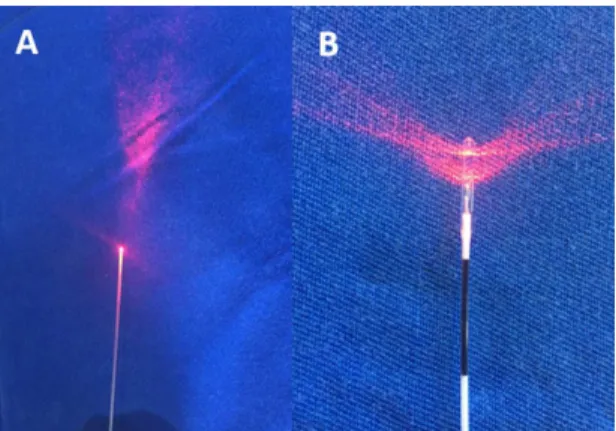 Figure 1. (A) Conventional (bare) iber; (B) Double radial iber.