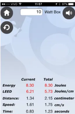 Figure 1. Main window of the EVLTraining   app showing  the variables controlled. he same screen is responsible for  measurement by touch.