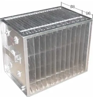 Figura 3.3: Estágios (a) ionizador e   (b) coletor de um filtro eletrostático comercial