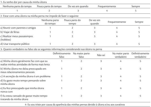 Table 1. Version of the Charing Cross Venous Ulcer Questionnaire (CCVUQ) translated and adapted for use in Brazil