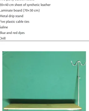 Table 1. List of materials used.