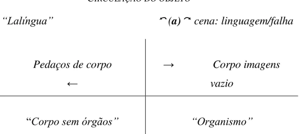 Figura 4. Versão do esquema ótico invertido (Autor: Ram Mandil,2007) 