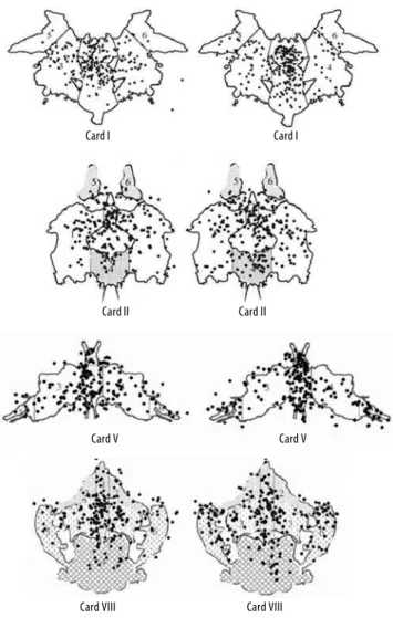 Figure  1.  Example  of  scanning  behavior  on  Rorschach  cards  showing  the  distribution  of  ixations  of  all  participants  with  schizophrenia  (the  left  igure  of  each  pair)  and  healthy  controls  (right igure of each pair)