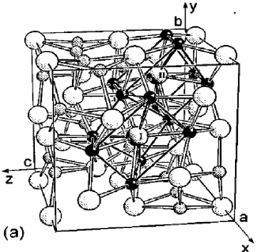 Figura 3: Vista em perspectiva da célula unitária do  β -FeSi 2  suplementada por dois átomos de 