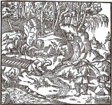 Fig. 14 –  Método de exploração com a 