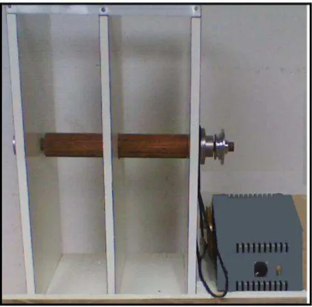 Figura 8 - Fotografia do equipamento Rotarod utilizado para a avaliação do equilíbrio  e coordenação motora dos animais