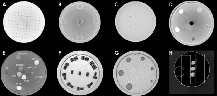 Fig. 4.  Images obtained in CBCT scanners. A. Disc 1 for geometric accuracy, B. Disc 2 with ROI’s positioned to evaluate the image uni- uni-formity, C