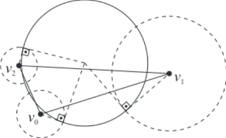 Figure 3.8: Geometric representation of an orthocircle for weighted points with positive weights.