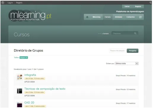 Figura 8 - Printscreen da Secção Cursos da plataforma Mobilelearning.pt 