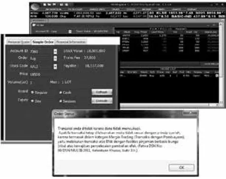 Fig. 1: Screenshot of Prohibited Margin Trading. This transaction violates specific provision 3h of  Fatwa No