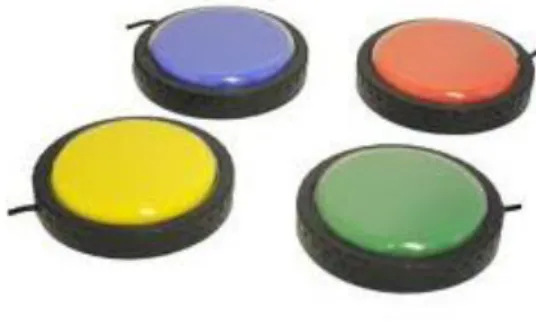 Fig. 1 - Switches