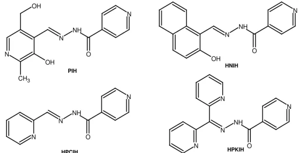 Figura  1.7  –  Representação  estrutural  de  isonicotinoil  hidrazonas  derivadas  do:  piridoxaldeído  (PIH),     
