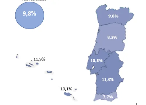 Figura 3 - Distribuição da prevalência da diabetes por região na população com idades entre os  25 e os 74 anos, 2015