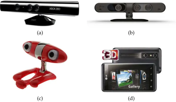 Figure 1.3. Examples of recently released domestic tridimensional sensors: (a) Microsoft Kinect; (b) ASUS WAVI Xtion; (c) Minoru Webcam 3D; (d) 3D LG Optimus cell phone.
