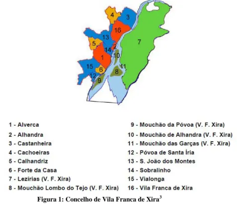 Figura 1: Concelho de Vila Franca de Xira 3