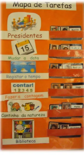 Ilustração 7: Registo da data. 