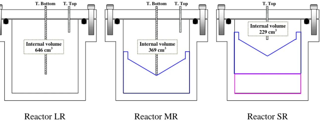 Figure  2.5.  Schematic  view  of  the  reactors  inside:  reactor  LG  –  flat  bottom,  and  reactors  MR  and  SR  –  conical bottom, with mention of the internal available free volume