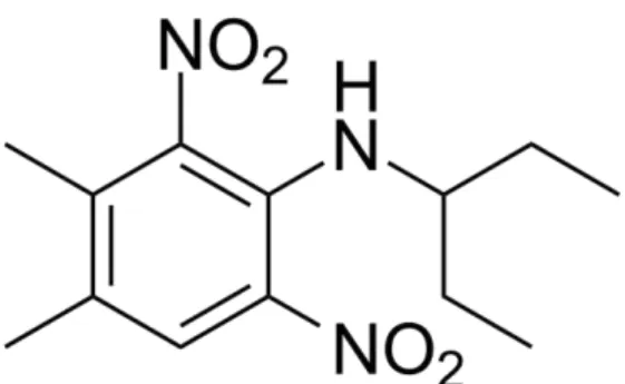 Figura 15  – Estrutura molecular da procimidona. 