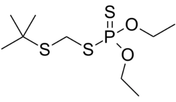 Figura 17  – Estrutura molecular da trifloxistrobina. 