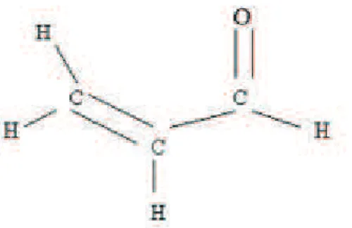 Figura 1: Fórmula estrutural da acroleína