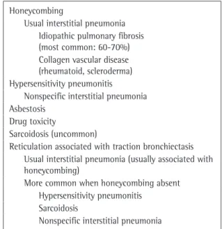 Figure  5  -  Traction  bronchiectasis  in  a  patient  with  nonspecific  interstitial  pneumonia