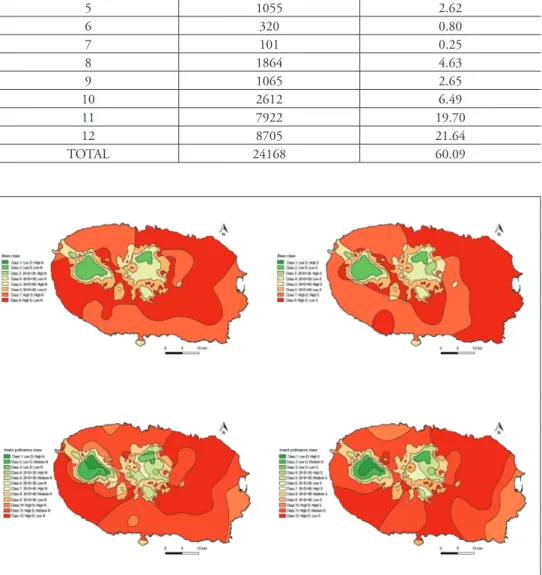 Figure 3. Classification maps of pollination services according to the influence of disturbance index (D): 