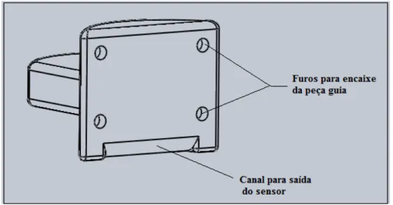 FIGURA 3.9 – Vista isométrica da peça base destacando os furos para encaixe da peça guia  (fixador) e o canal para a saída do sensor 