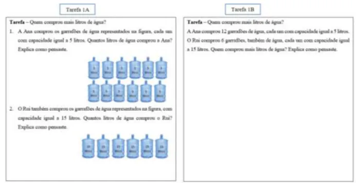 Figura 1 – Enunciados das tarefas 1A e 1B 