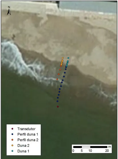 Figura II. 17 – Projecção das duas dunas construídas no campo (fonte: ArcGIS). 