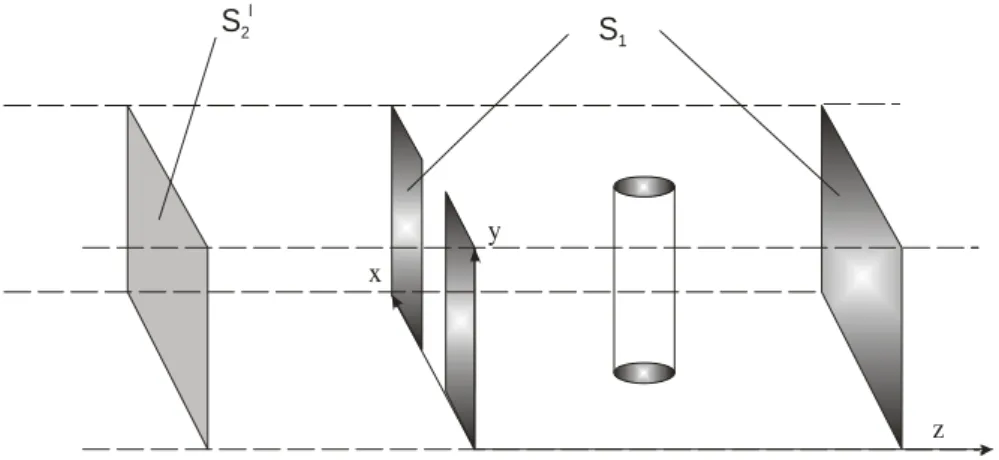 Figura 3.2 – Modelo da cavidade monomodo completa resolvido com o MEF. 