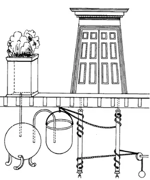 FIGURA 2.2 - Sistema Mecânico Passivo  – Abertura de Porta Através do Aumento de Massa de Água  FONTE:  D’Azzo e Houpis, 1981, p.10 