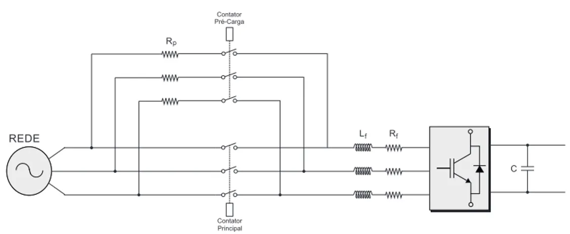 Figura 2.12: Circuito de pr´e-carga do simulador de pain´eis.