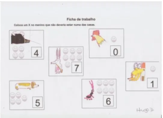 Fig. 7 – Criança descobre a casinha errada. 